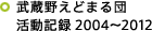 �����삦�ǂ܂�c �����L�^ 2004�`2012
